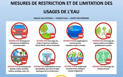 Affiche restriction eau SIDRE